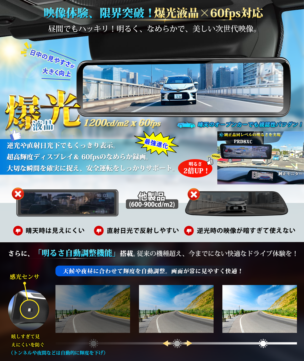 PRD8XC 前後カメラ60fps・純正交換型ドライブレコーダー PORMIDO(ポーミド)