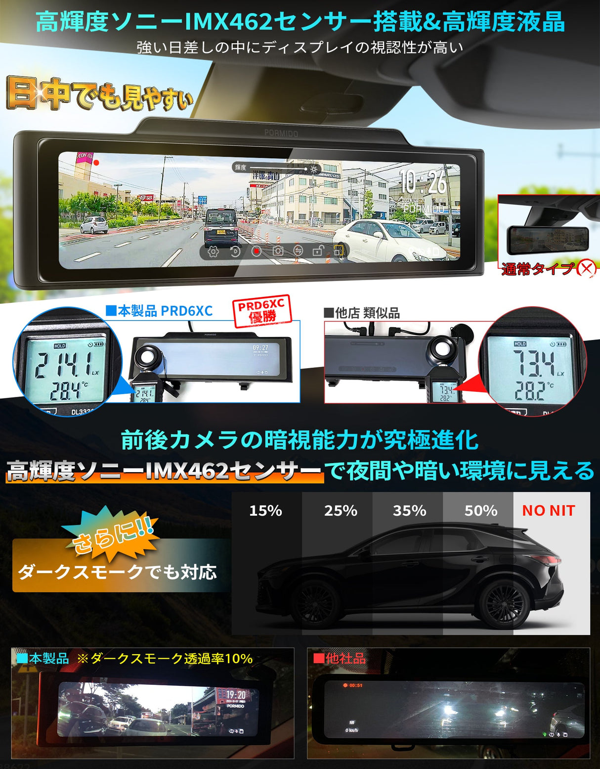 PRD6XC·PRD6X前後カメラとも高輝度センサー「最大60FPS対応」ミラー型 ドライブレコーダー PORMIDO