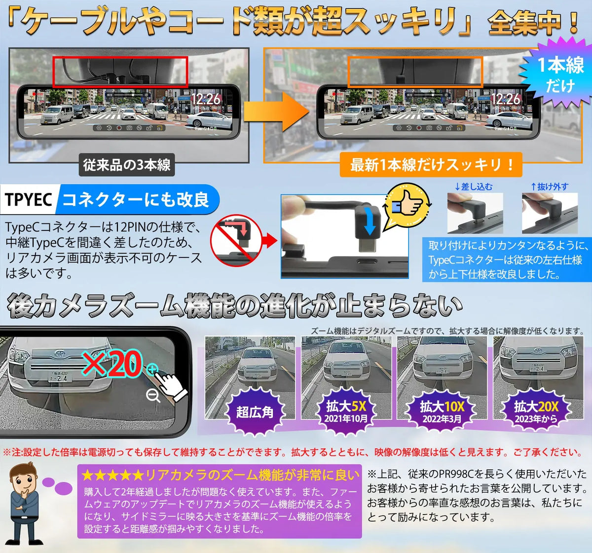 PR998C・PR998 ミラー型ドライブレコーダー PORMIDO