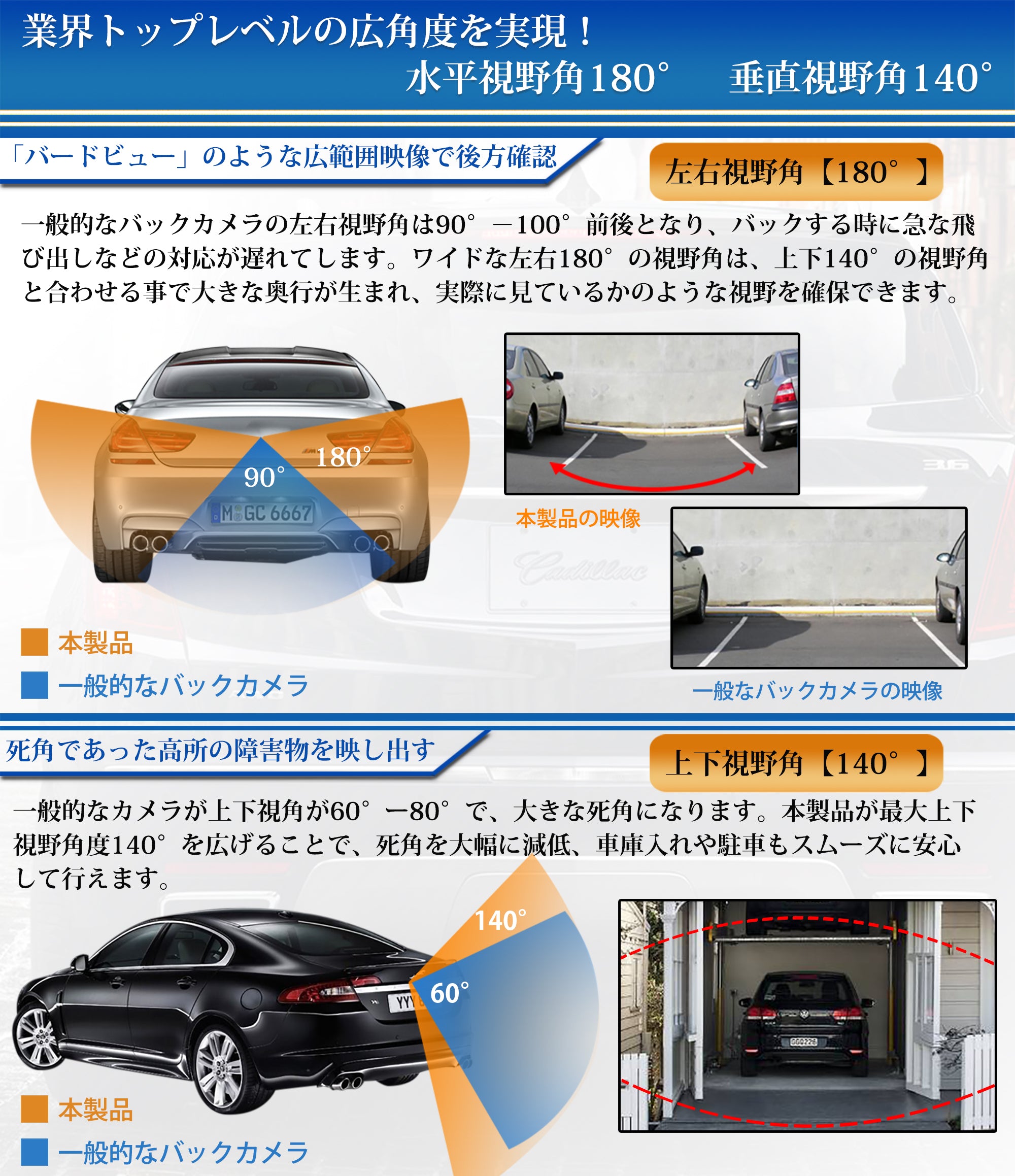 20 100万画 12V-24V車汎用 暗視 正像・鏡像切替