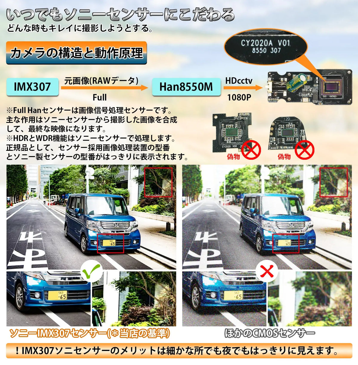 PR998C・PR998 ミラー型ドライブレコーダー PORMIDO