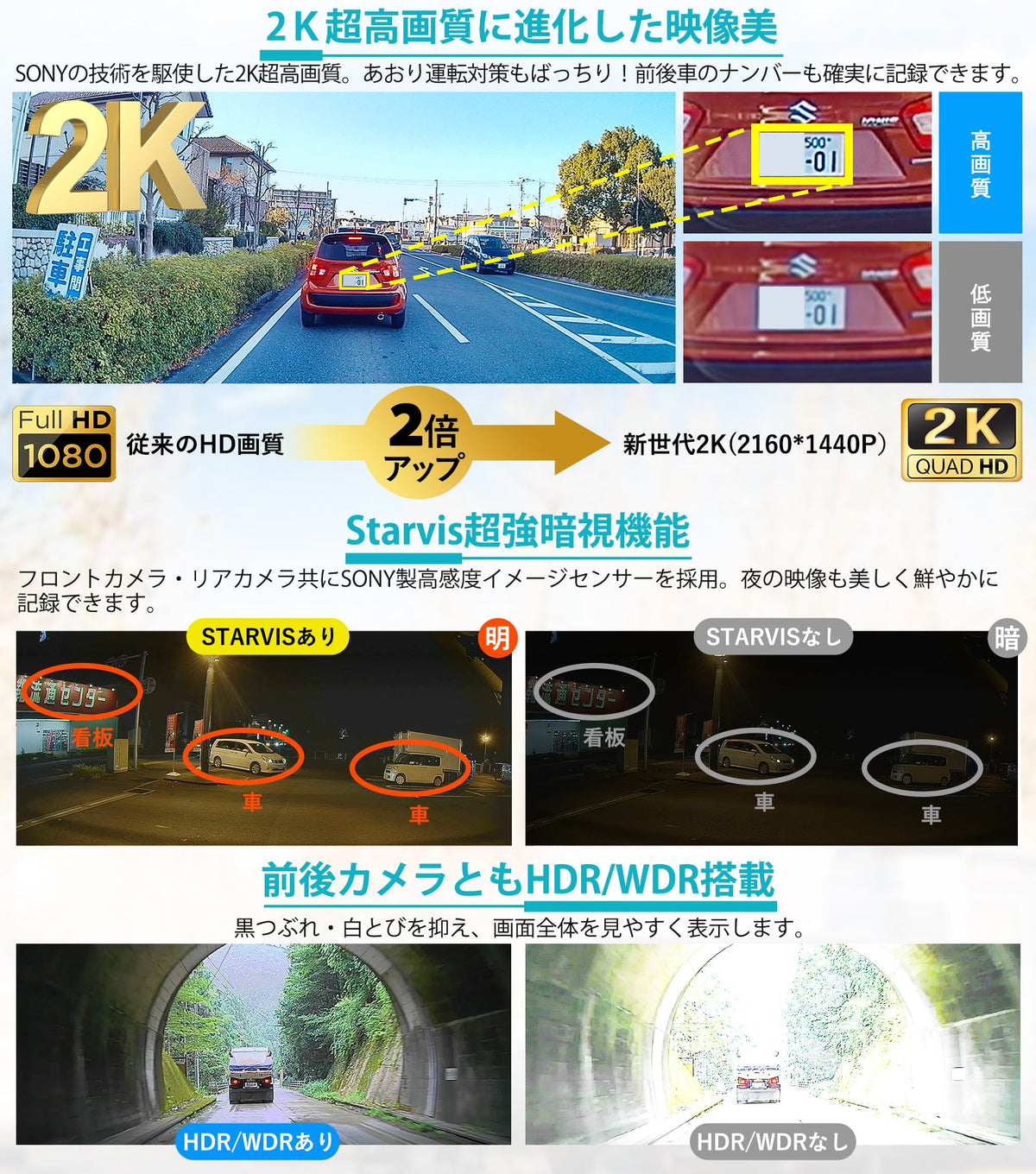 PRD80C・PRD80 純正交換型ドライブレコーダー PORMIDO