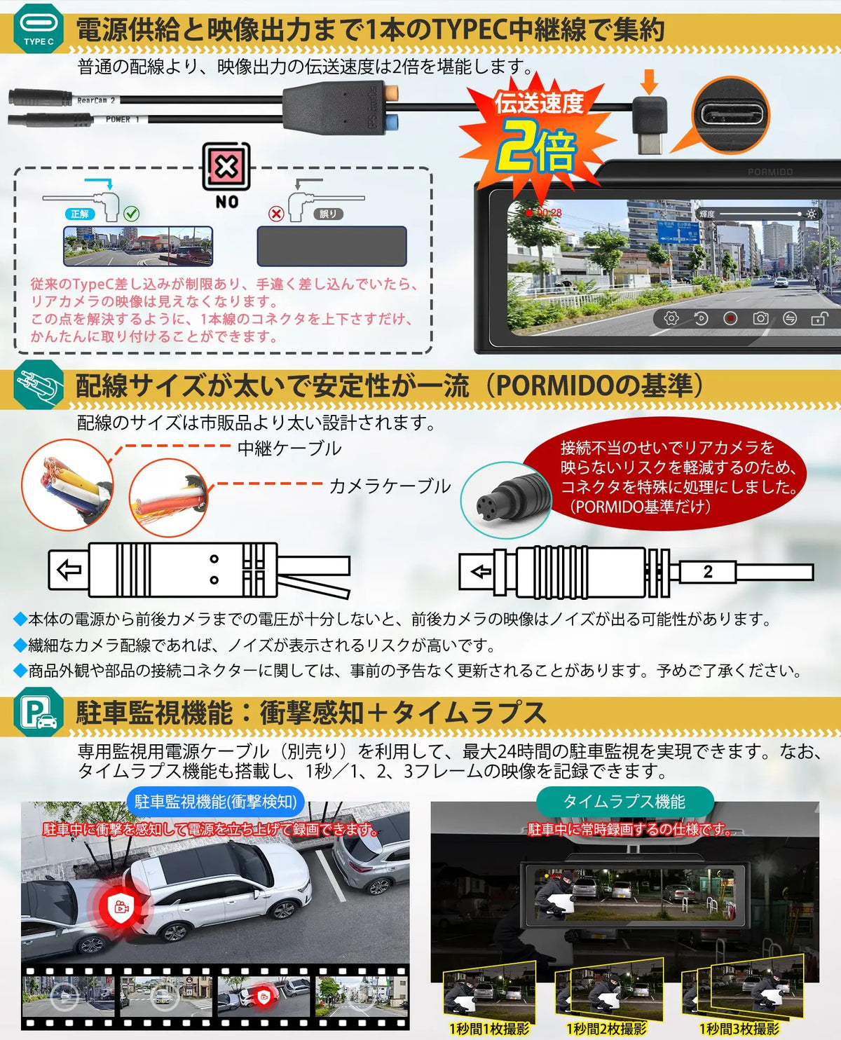 PRD60C・PRD60 ミラー型ドライブレコーダー PORMIDO