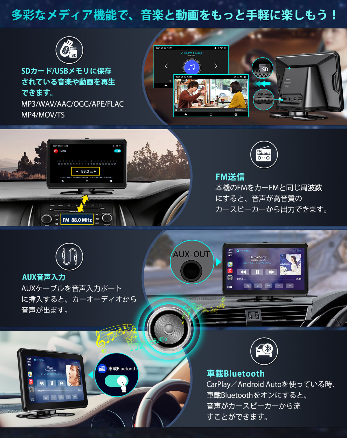 PRA103 ポータブルディスプレイオーディオ