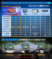 PRA104 ポータブルディスプレイオーディオ