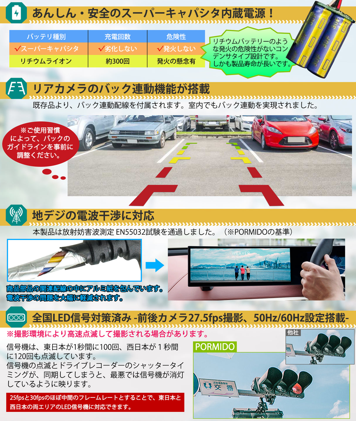 PRD60C・PRD60 ミラー型ドライブレコーダー