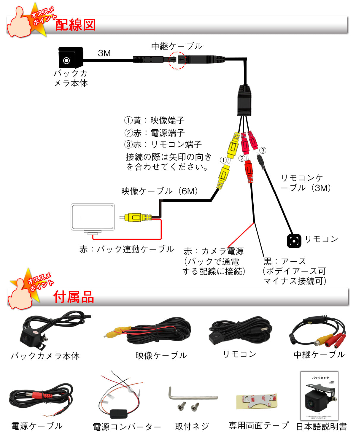 CAM218 バックカメラ PORMIDO