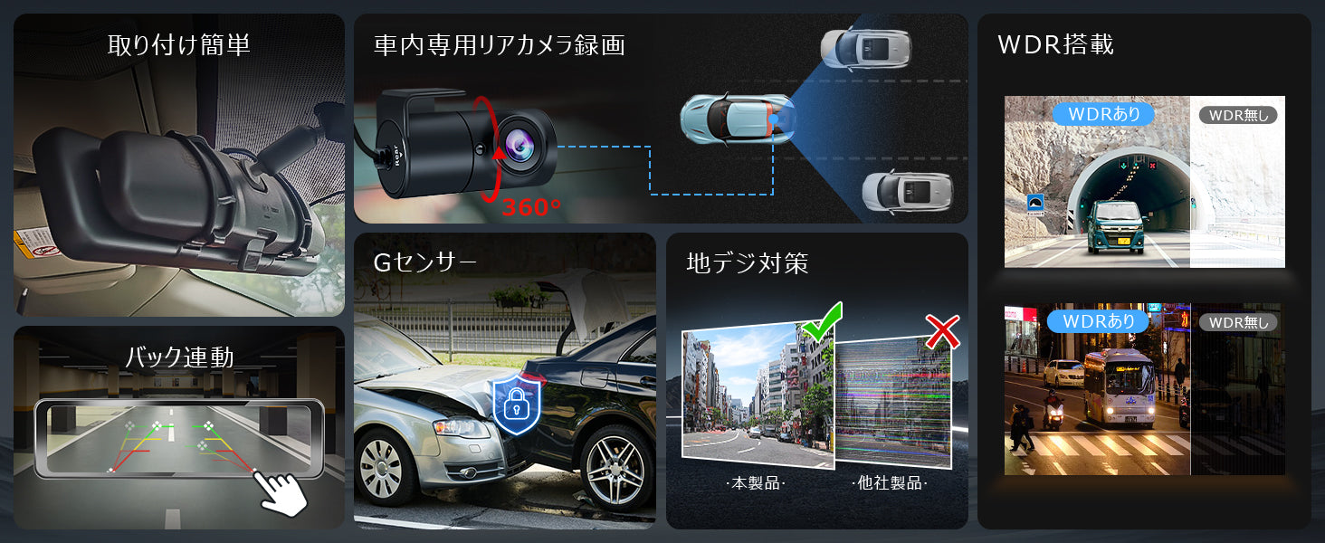 アクセサリー PORMID PRD63C PRD63C ワイヤレスCarplay/AndroidAuto搭載 ミラー型ドライブ