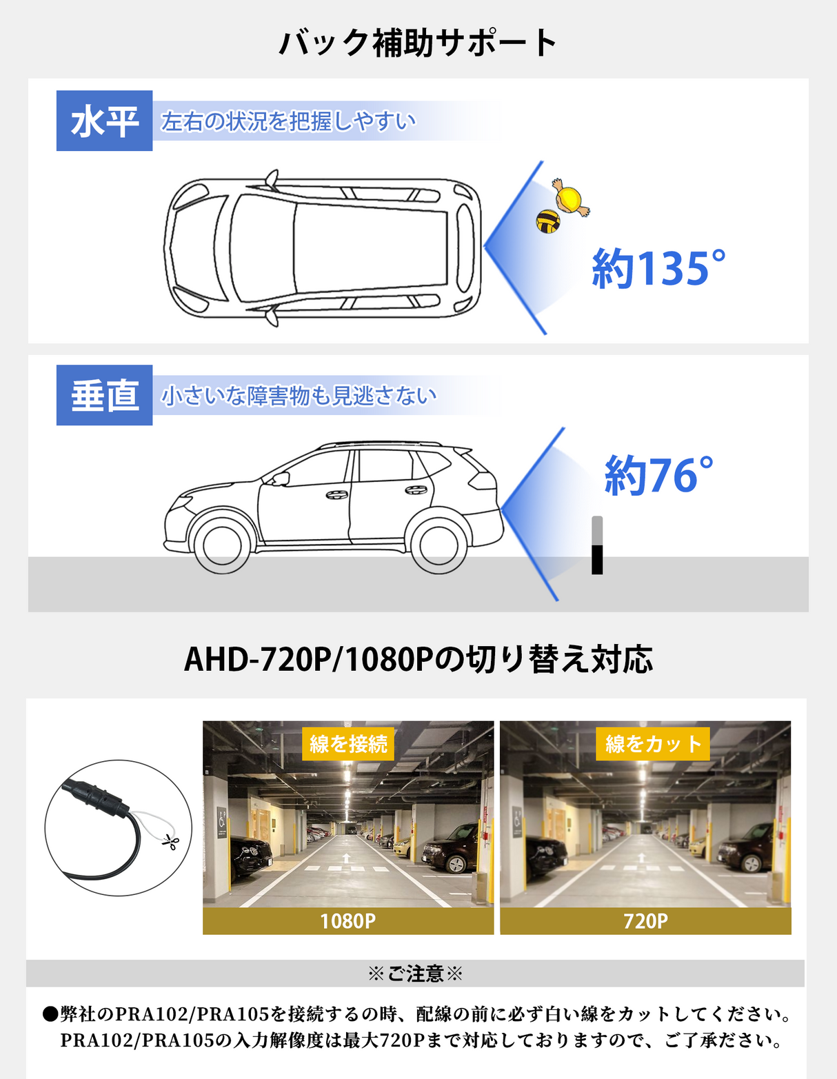 CAM119 AHD1080P バックカメラ 25fps｜720P切替・IP68防水 PORMIDO