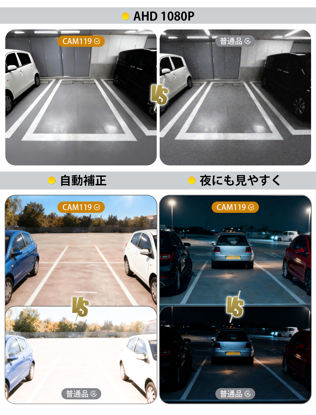 CAM119 AHD1080P バックカメラ 25fps｜720P切替・IP68防水 PORMIDO