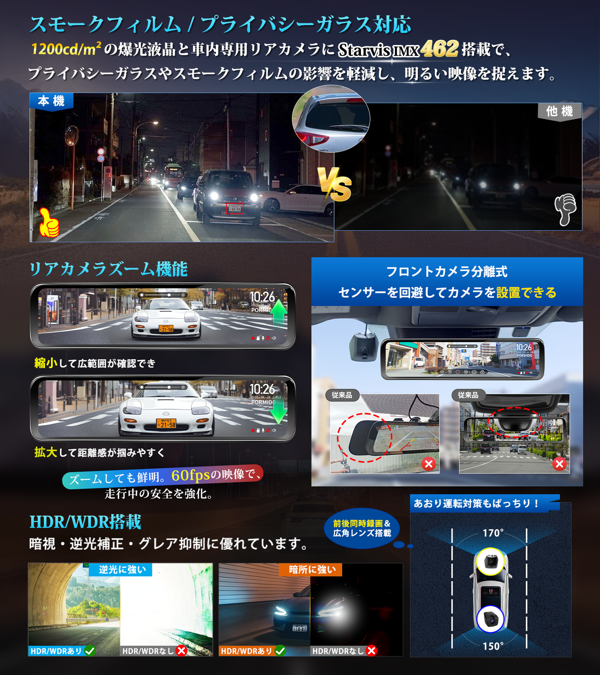 PRD8XC 前後カメラ60fps・純正交換型ドライブレコーダー – PORMIDO