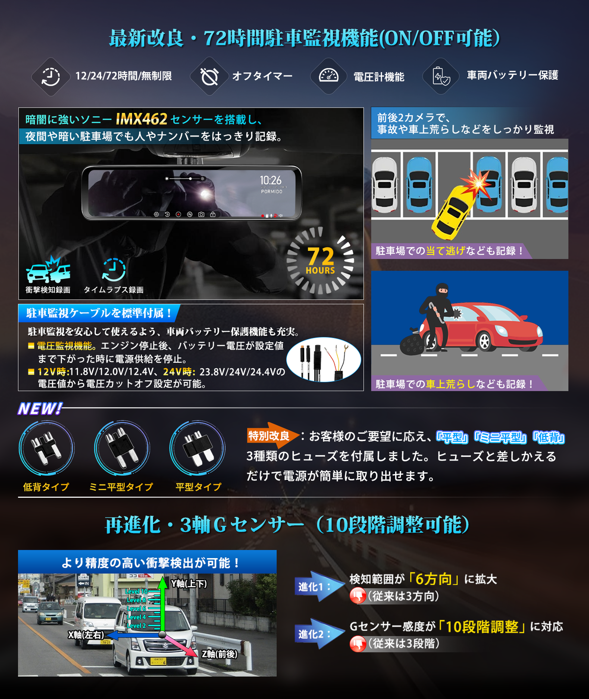 PRD8XC 前後カメラ60fps・純正交換型ドライブレコーダー PORMIDO（ポーミド）