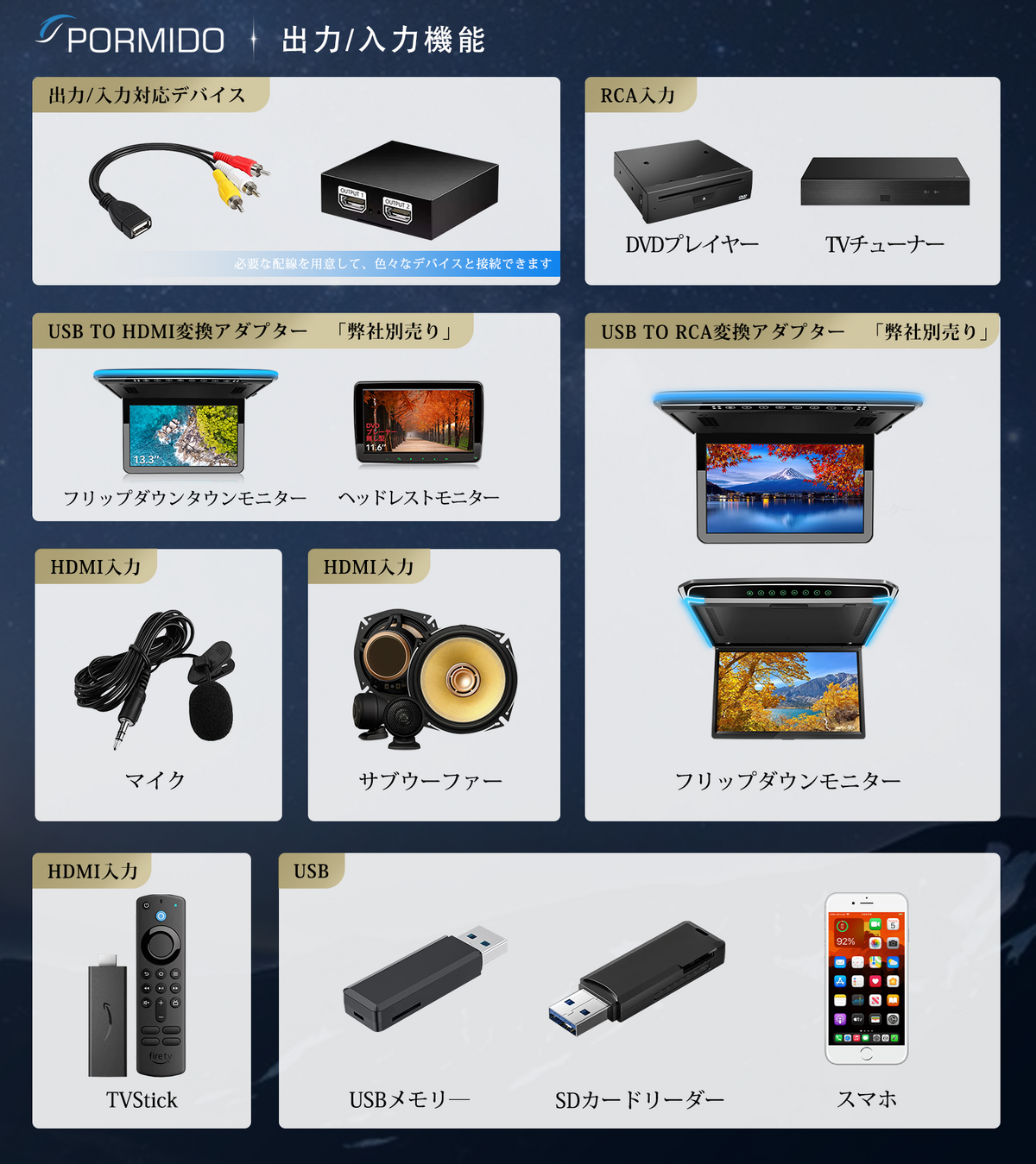 PORMIDO G20 10.1インチ ディスプレイオーディオ 本体 PR-G20 10.1インチ Android 13 ディスプレイオーディオ – PORMIDO