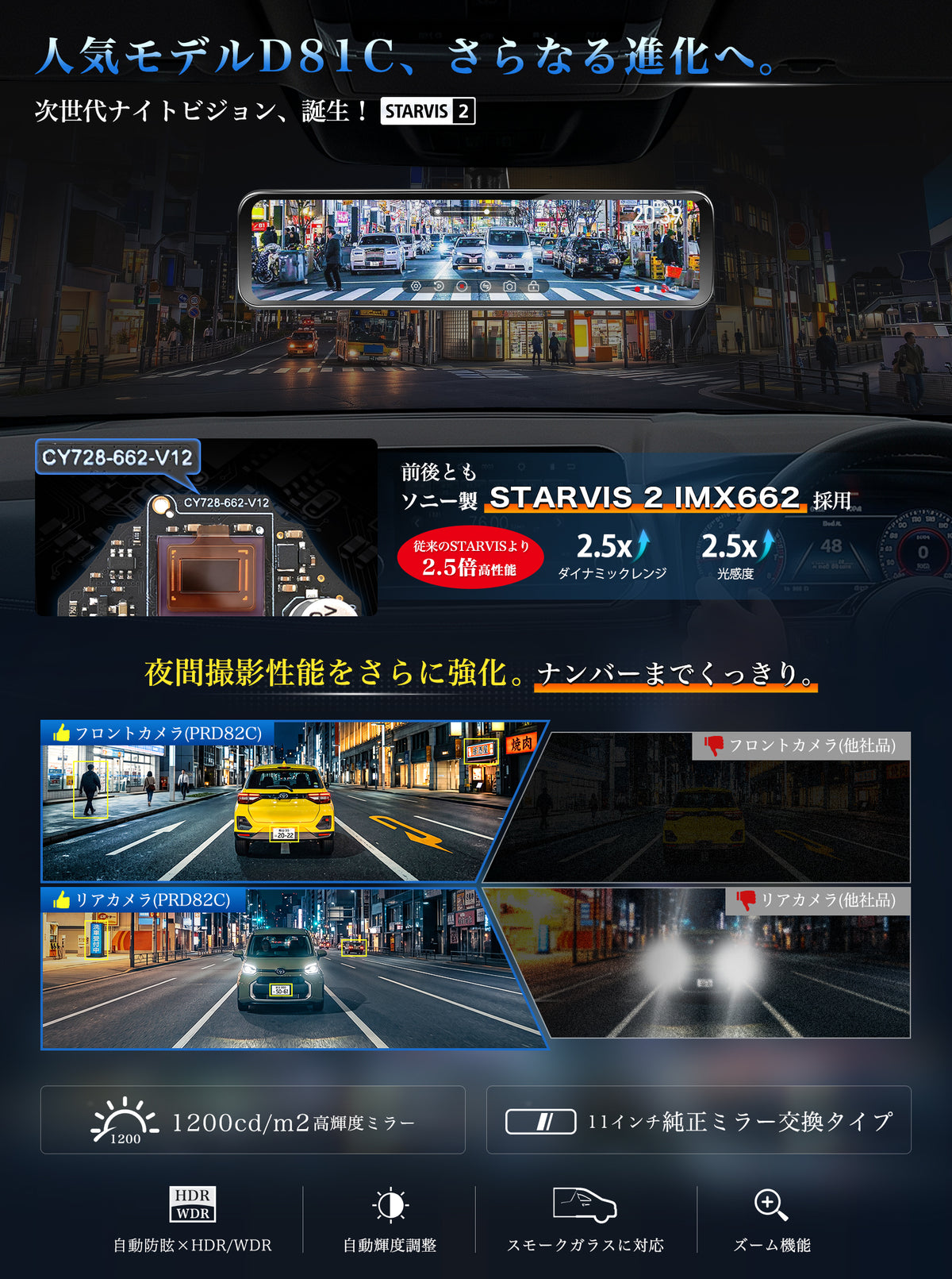 PRD82C   11インチ1200cd/m2爆光液晶純正交換型ドライブレコーダー