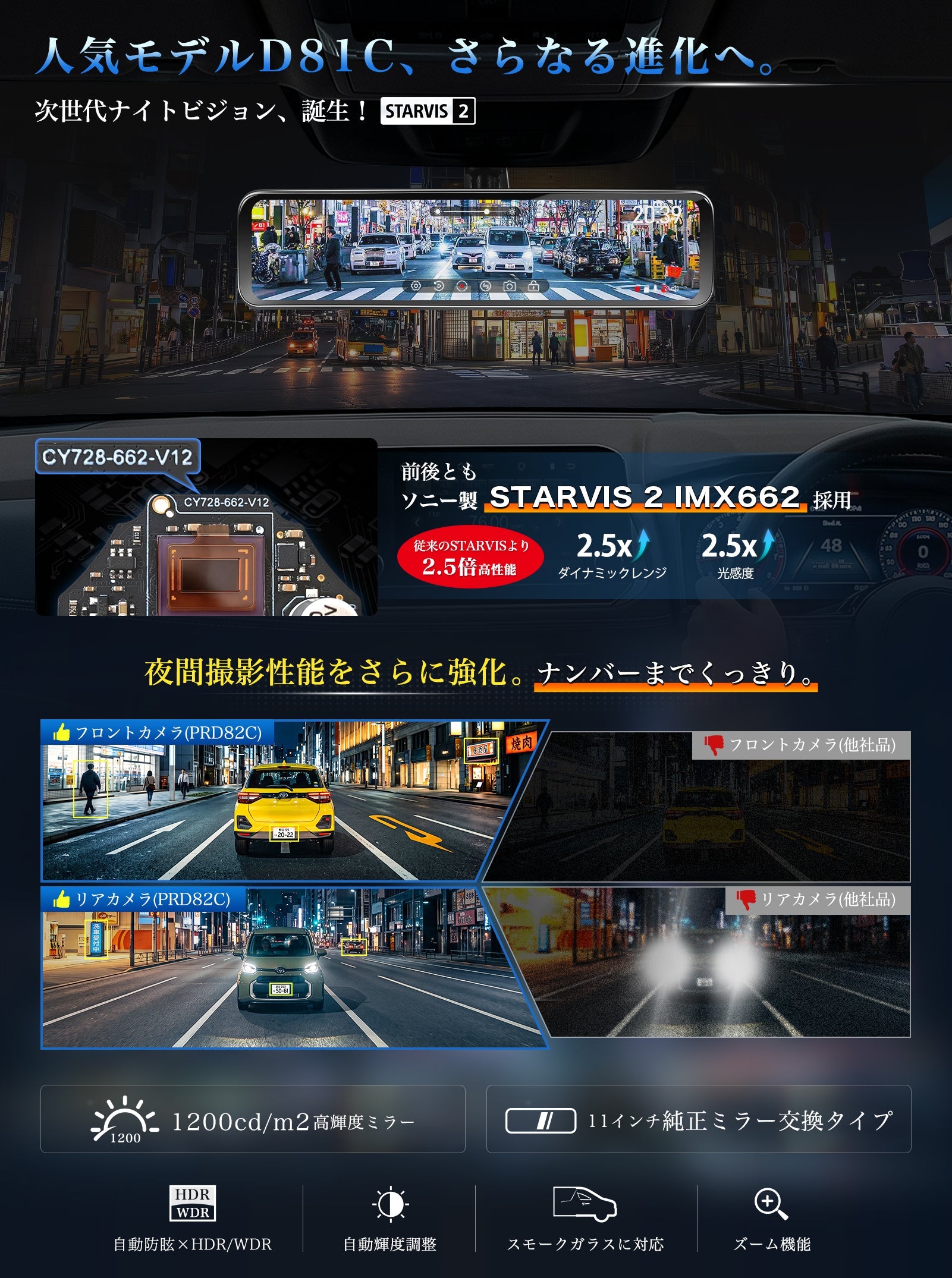 PRD82C   11インチ1200cd/m2爆光液晶純正交換型ドライブレコーダー PORMIDO（ポーミド）