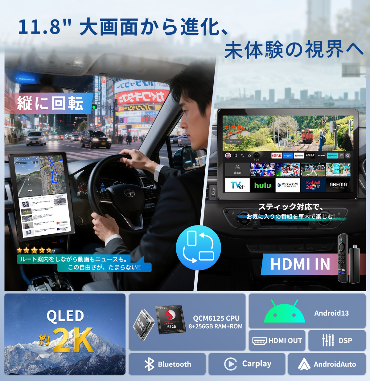 PRA106B HDMI入出力&縦横自由回転 11.8インチ Androidカーナビ