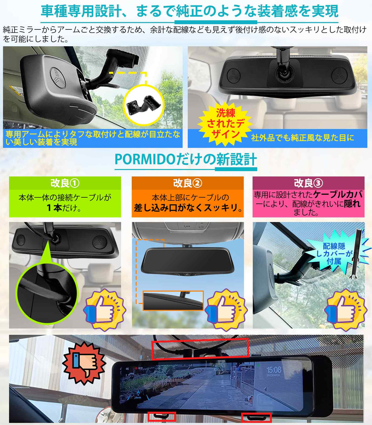 PRD80C・PRD80 純正交換型ドライブレコーダー PORMIDO