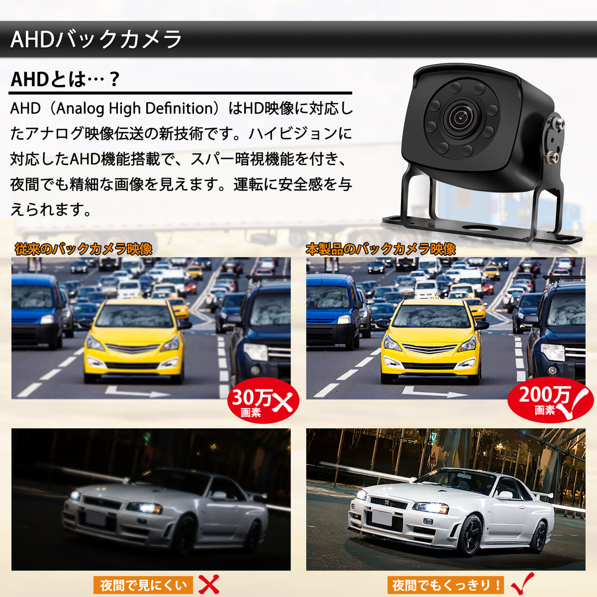 PDCC22　バックカメラ・モニターセット
