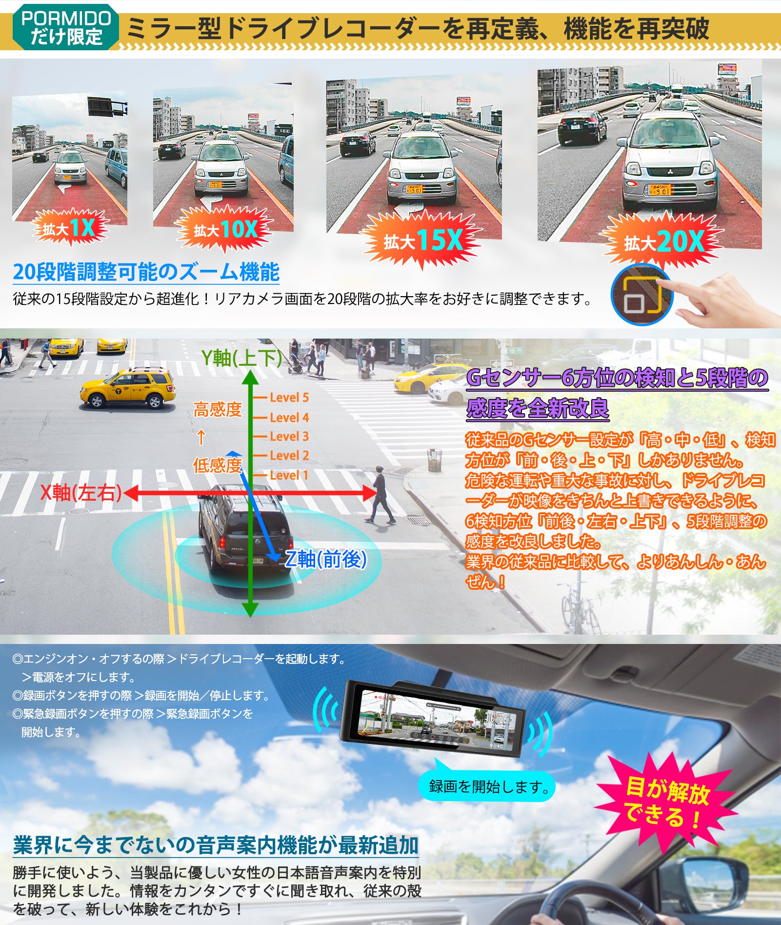 PRD60C デジタルインナーミラー 配線隠し設計 11インチドライブ