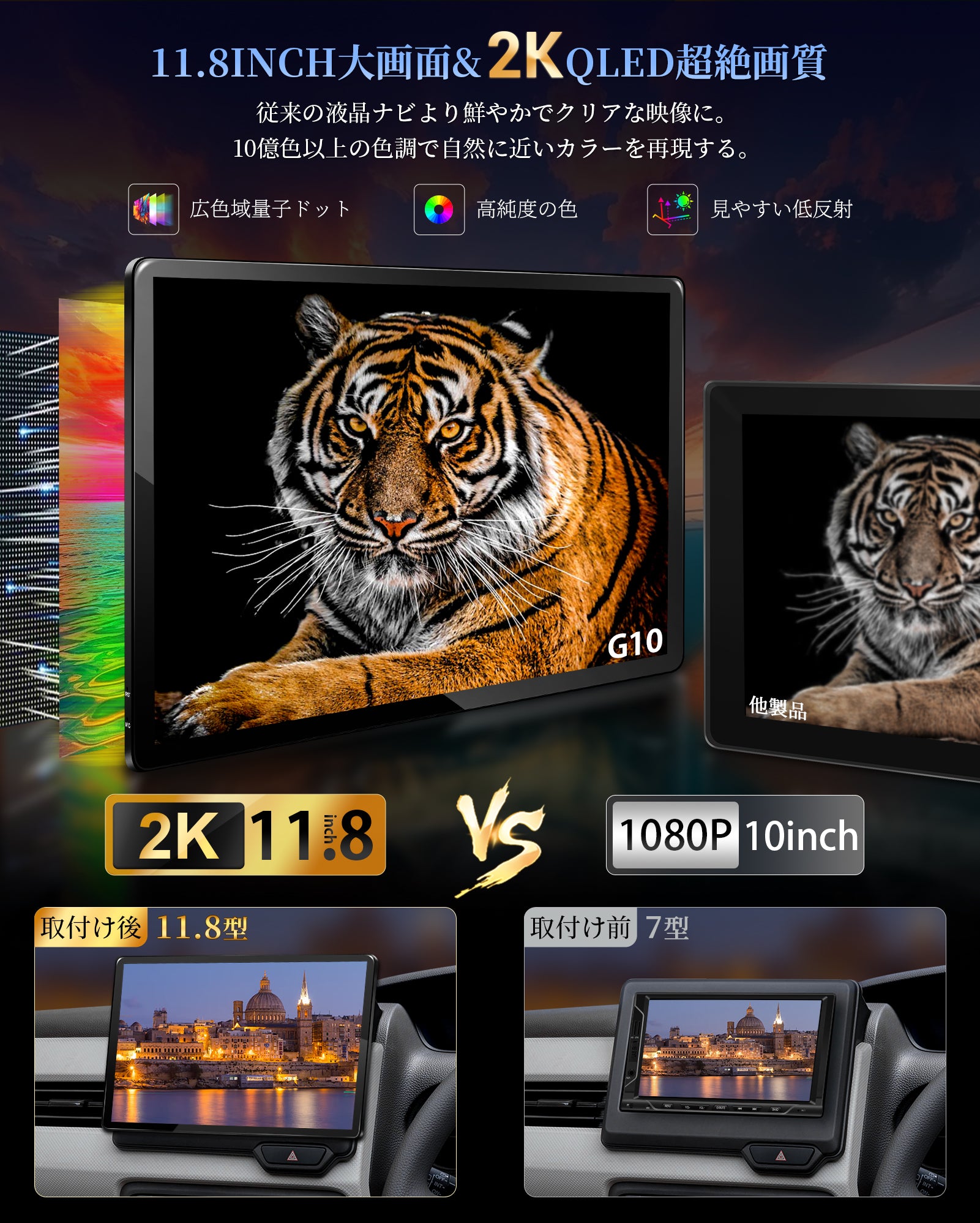 PORMIDO ディスプレイオーディオ 11.8インチ 6+128GB 2000x1200