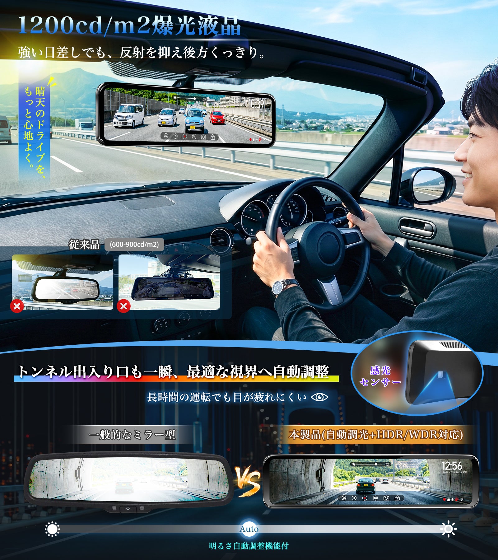 PRD82C 11インチ1200cd/m2爆光液晶純正交換型ドライブレコーダー – PORMIDO