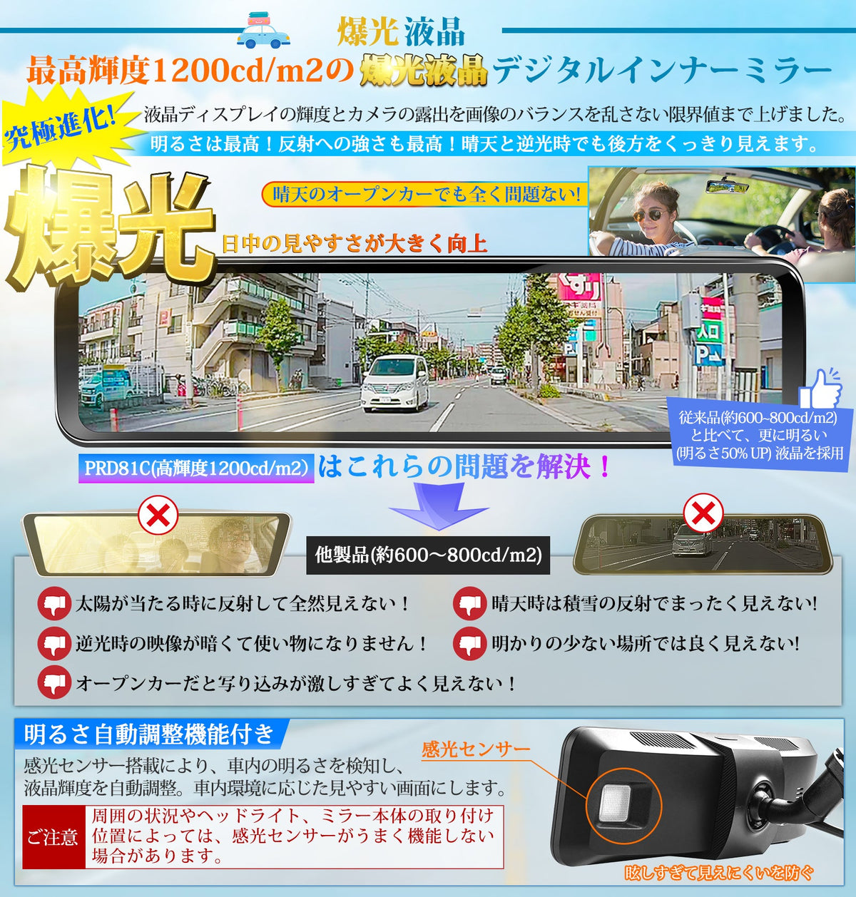 PRD81・PRD81C 純正交換型ドライブレコーダー PORMIDO