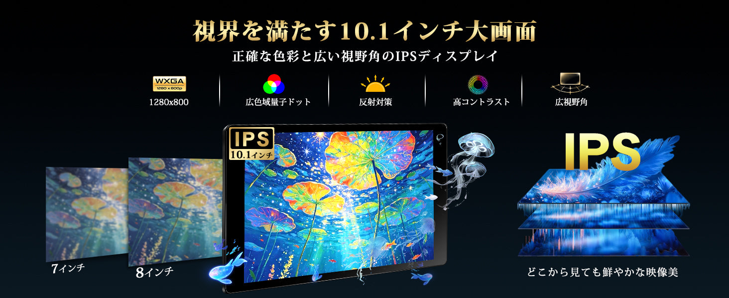 PR-G50 10.1インチ大画面DVD再生ディスプレイオーディオ – PORMIDO