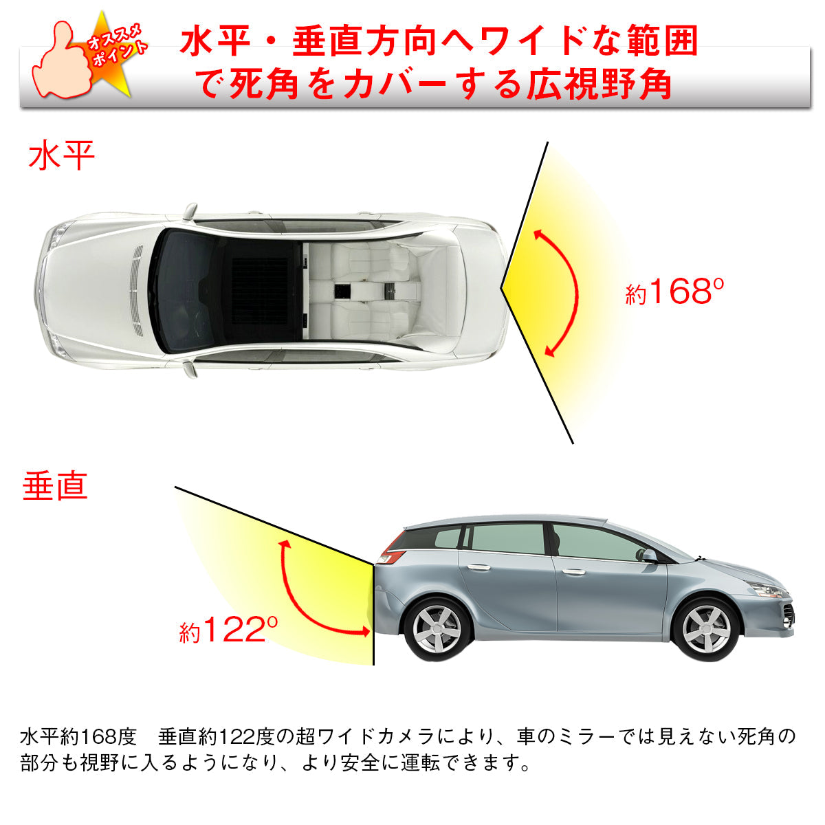 CAM218 バックカメラ PORMIDO