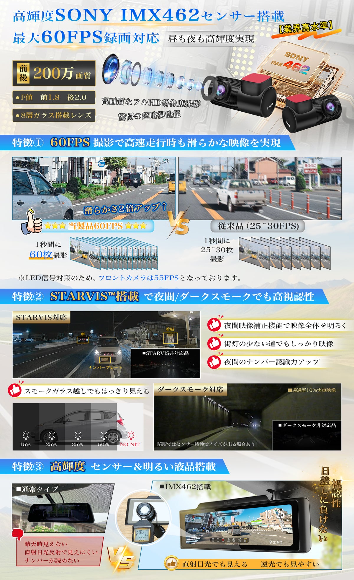 PRD6TC ミラー型ドライブレコーダー