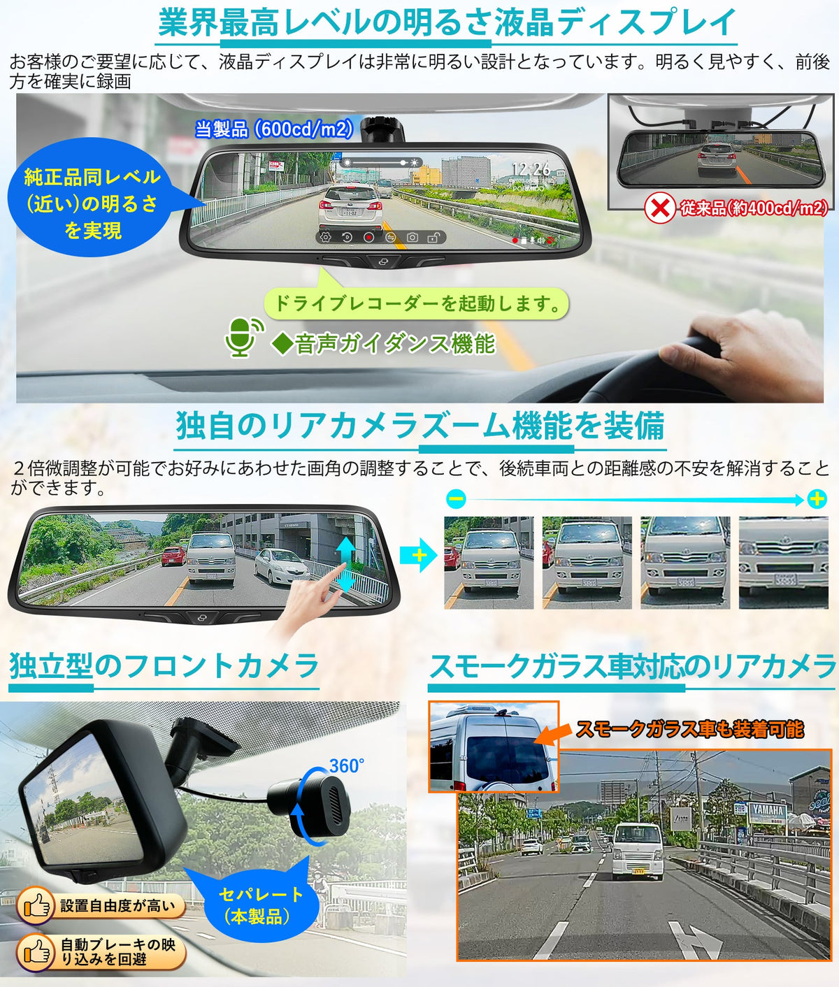 PRD80C・PRD80 純正交換型ドライブレコーダー PORMIDO