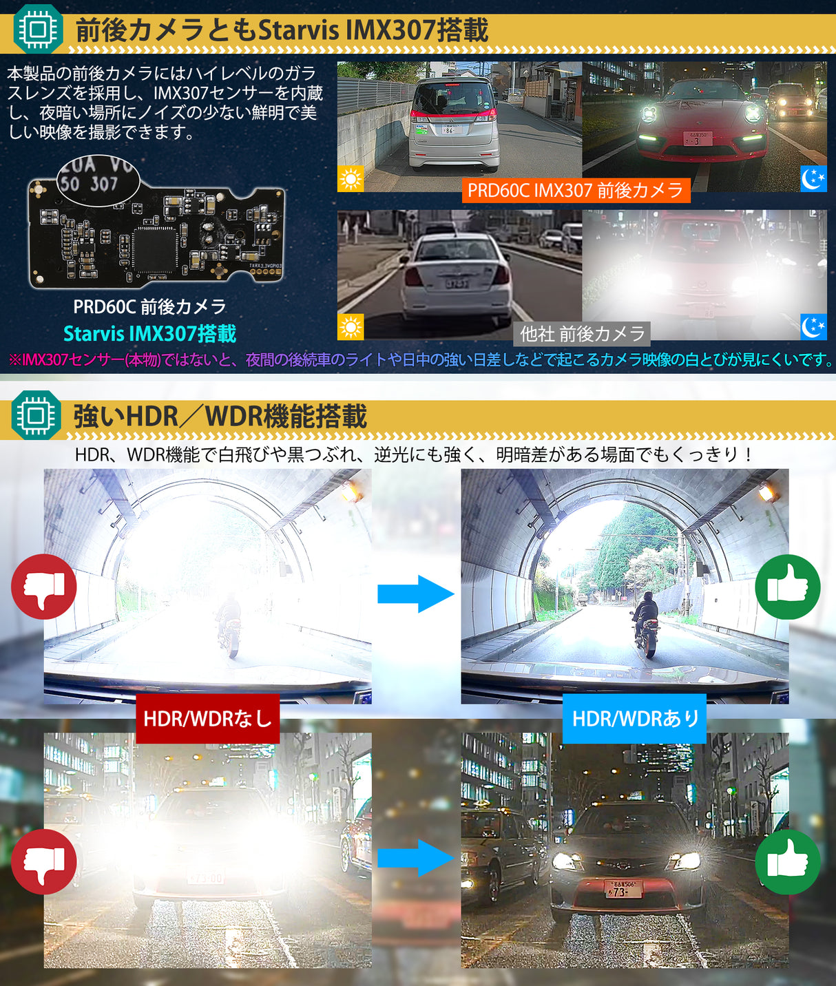 PRD60C・PRD60 ミラー型ドライブレコーダー