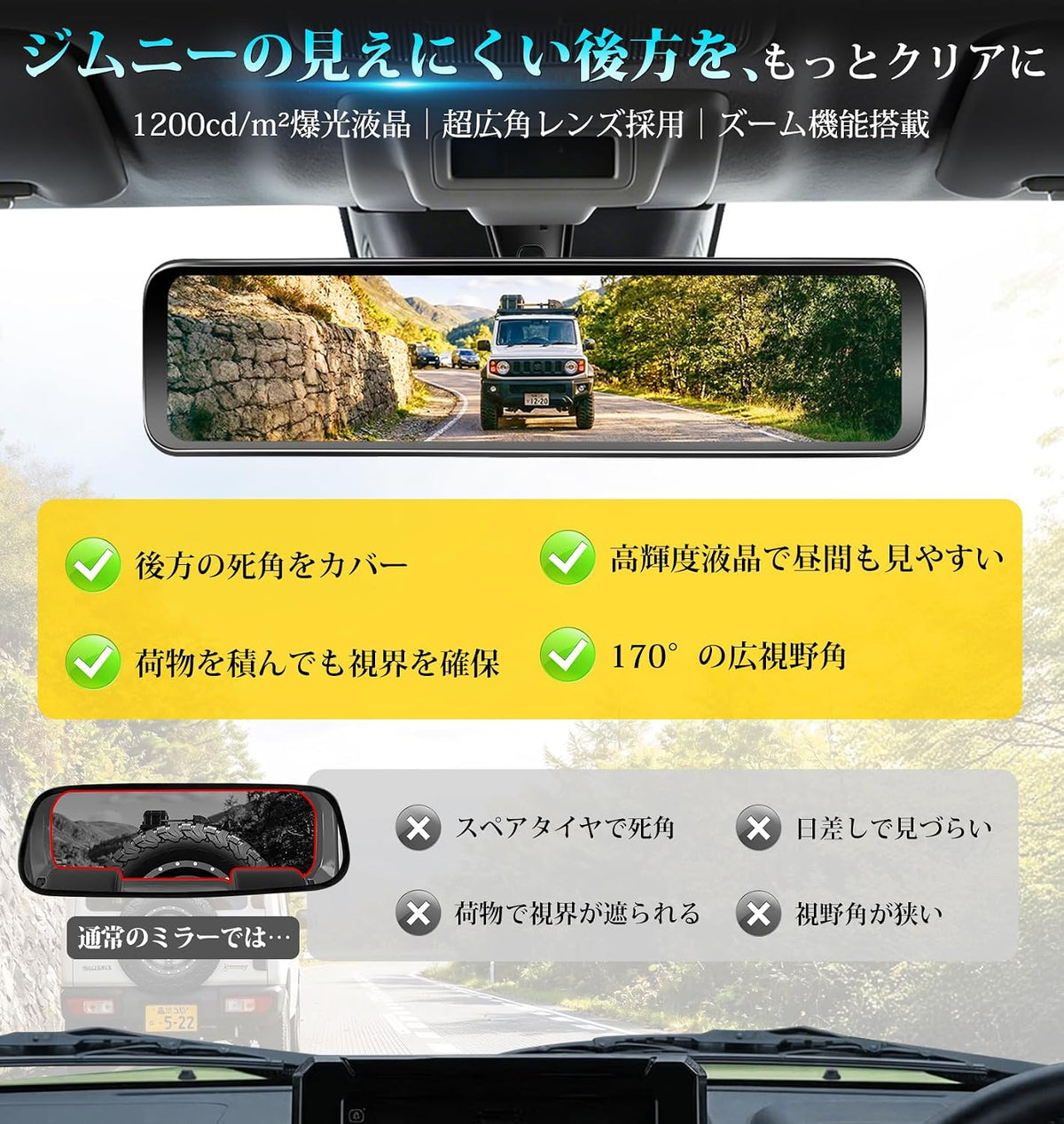 PRD82C-SZ     SUZUKI専用【279ステー付属 】ミラー型ドライブレコーダー