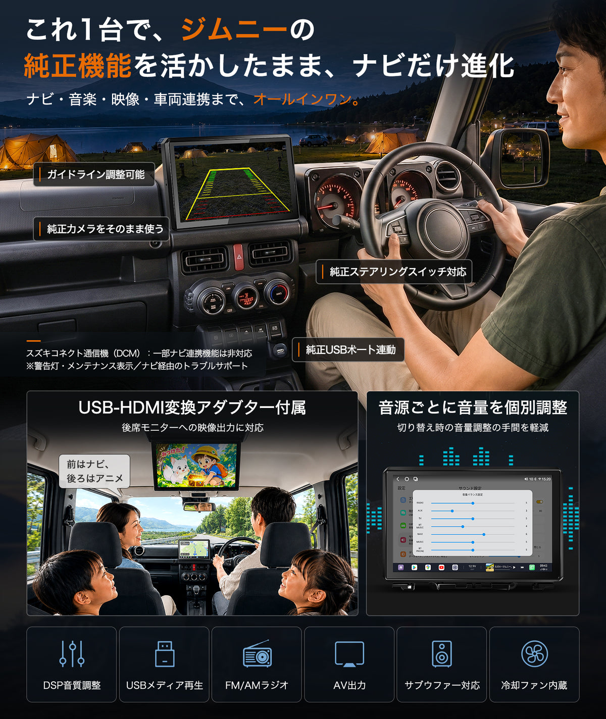 PR-JM200      ジムニー専用 11.8インチ Androidナビ ディスプレイオーディオ