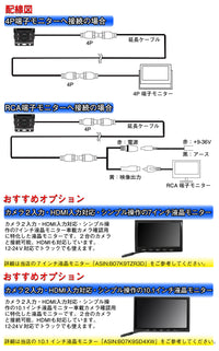 PDCC21 バックカメラ トラック・重機・乗用車対応