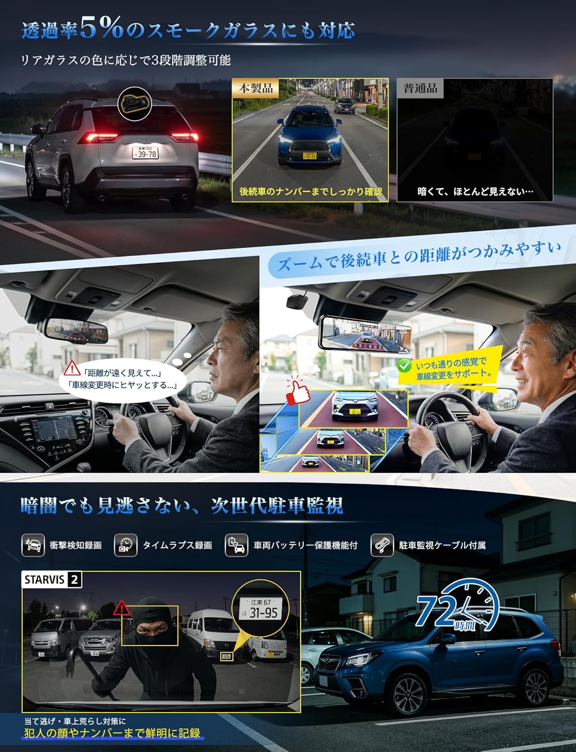 PRD82C   11インチ1200cd/m2爆光液晶純正交換型ドライブレコーダー