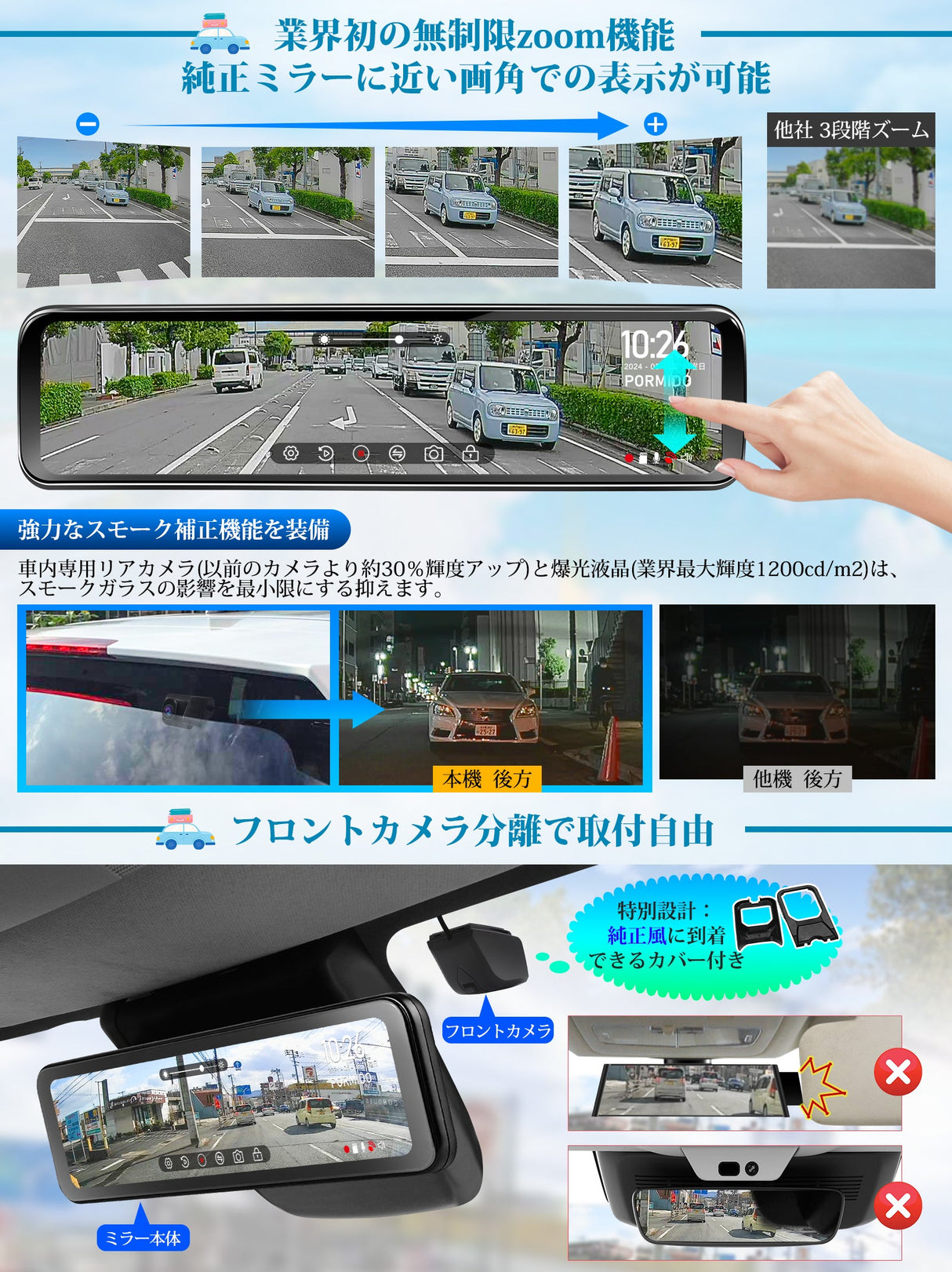 PRD81・PRD81C 純正交換型ドライブレコーダー PORMIDO