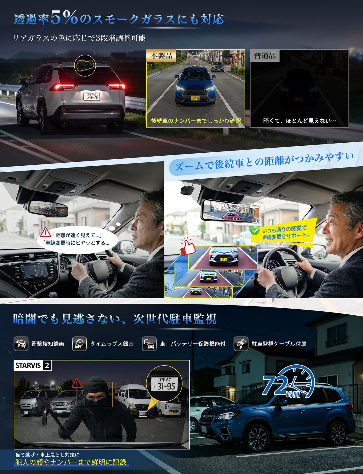 PRD82C   11インチ1200cd/m2爆光液晶純正交換型ドライブレコーダー