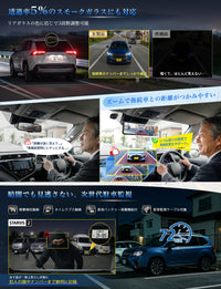PRD82C   11インチ1200cd/m2爆光液晶純正交換型ドライブレコーダー