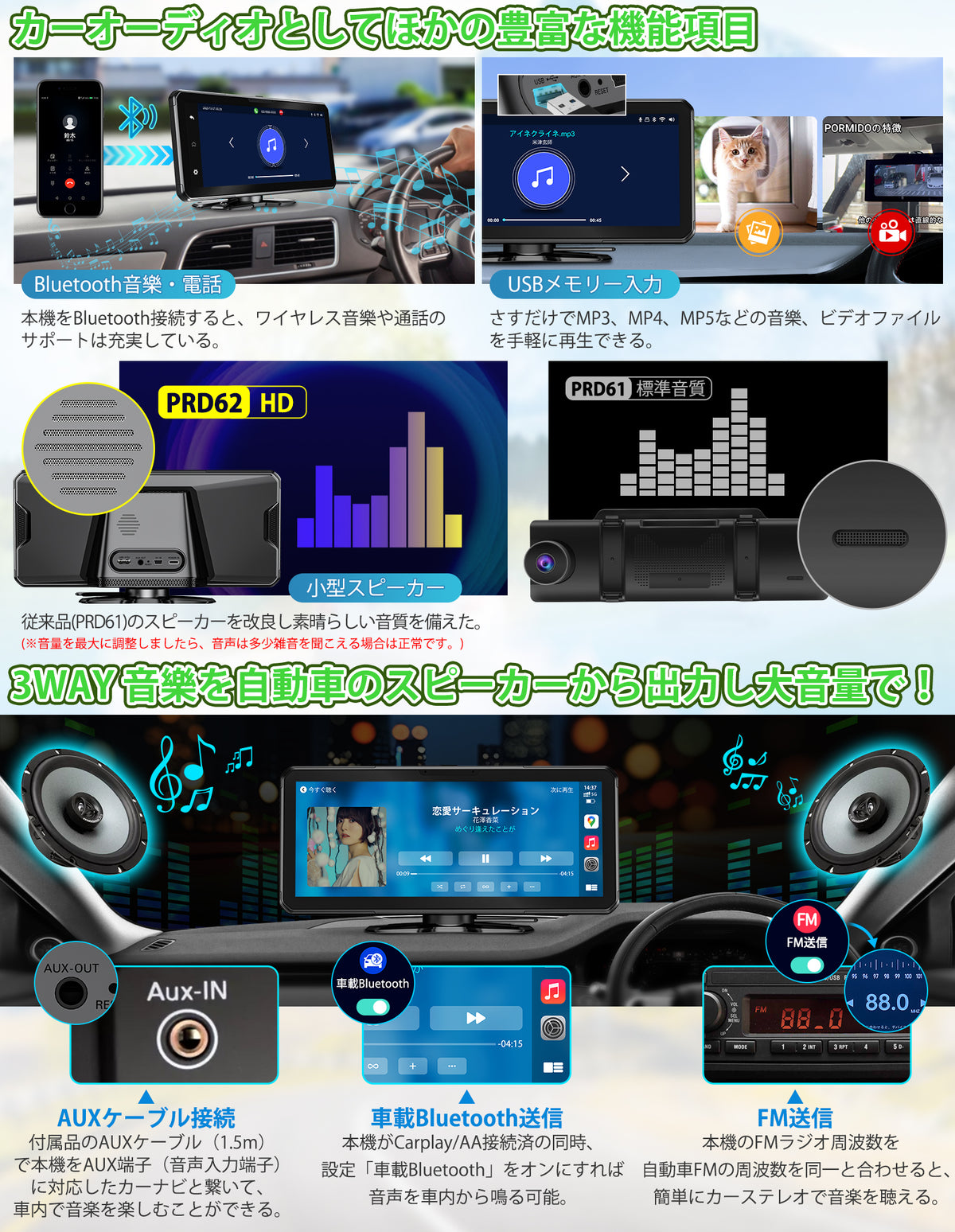 PRD62 カーナビ ドライブレコーダー 一体型