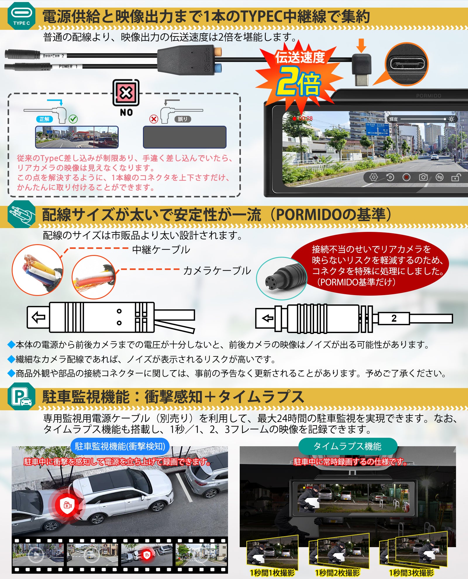 セパレート式カメラ年末年始特別価格 ドライブレコーダー 最新式 PORMIDO PRD60C