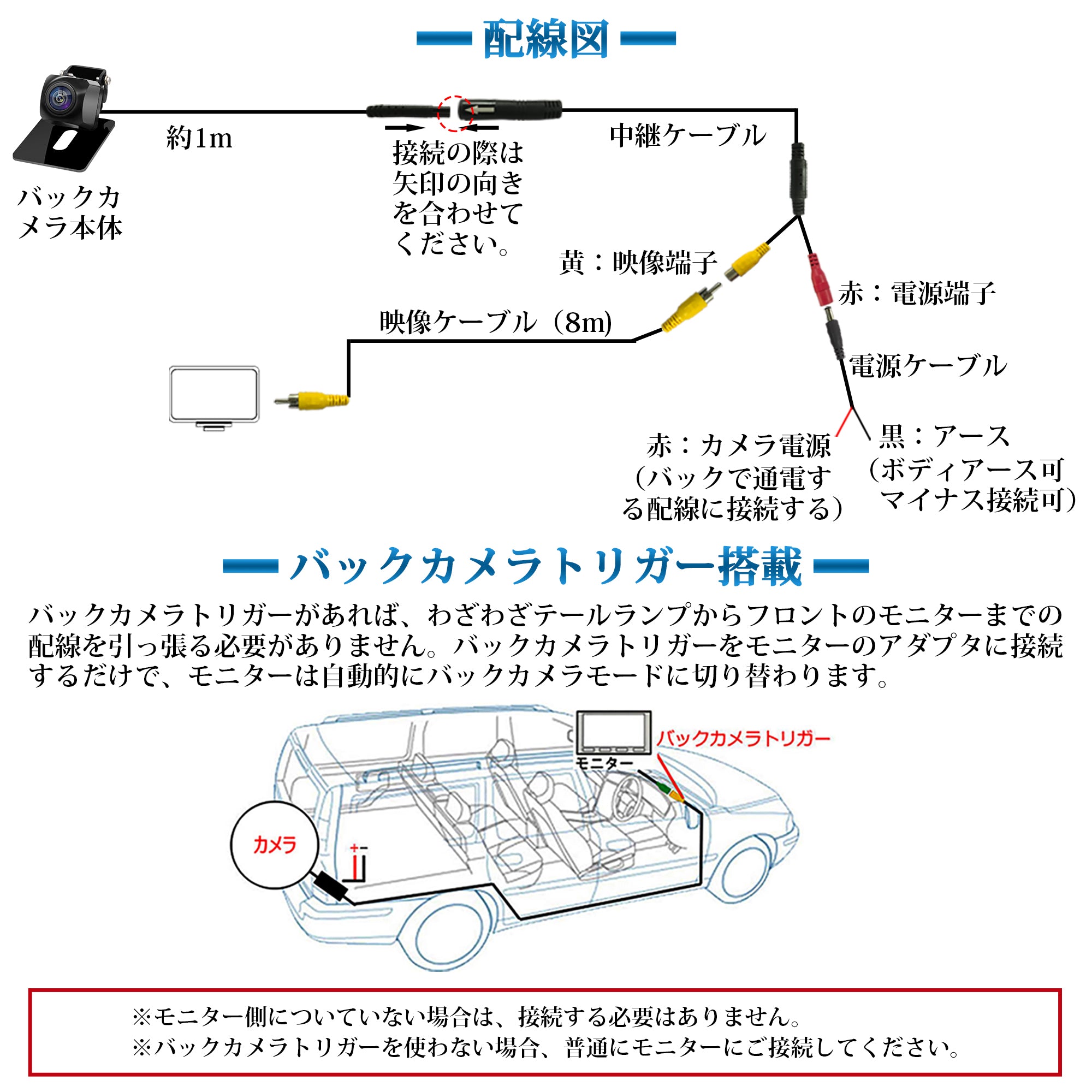 CAM115 バックカメラ