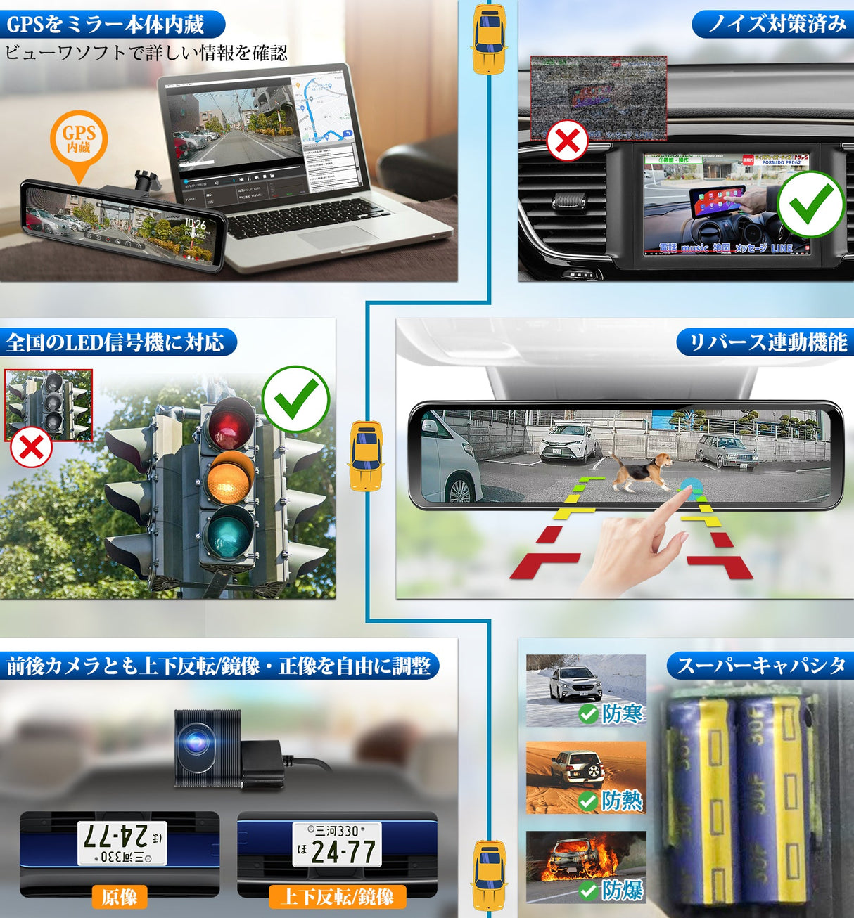 PRD81・PRD81C 純正交換型ドライブレコーダー PORMIDO