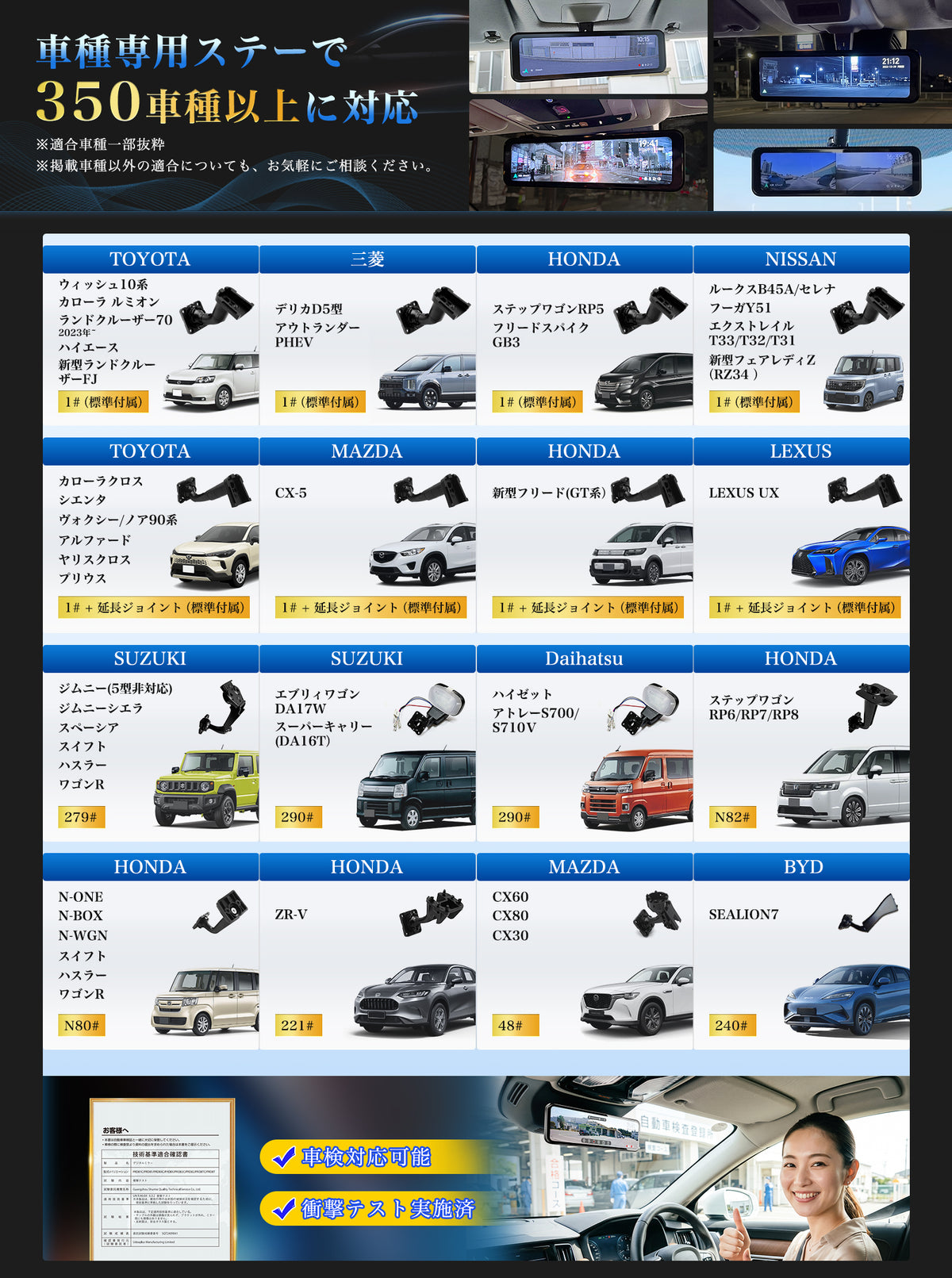 PRD82C   11インチ1200cd/m2爆光液晶純正交換型ドライブレコーダー