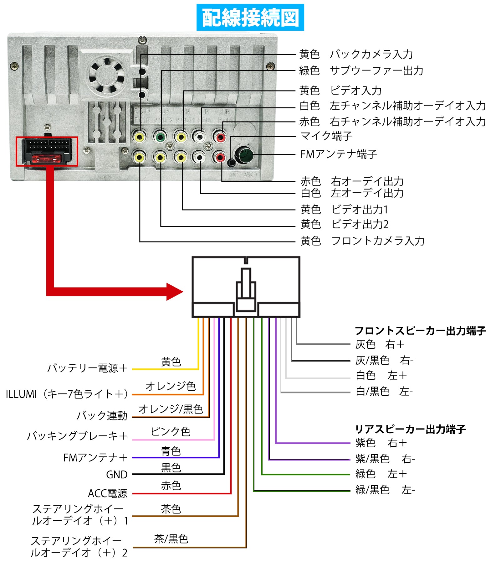 PRA703 7インチ2DIN カーオーディオ