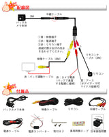CAM218 バックカメラ PORMIDO