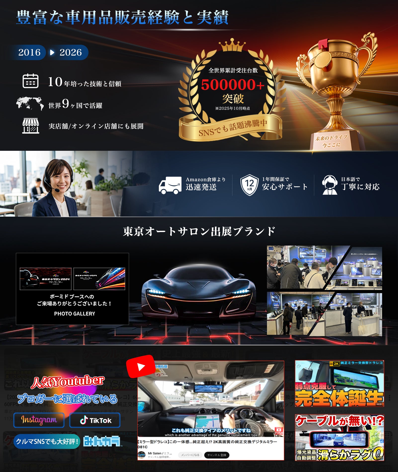 PRD82C 11インチ1200cd/m2爆光液晶純正交換型ドライブレコーダー – PORMIDO