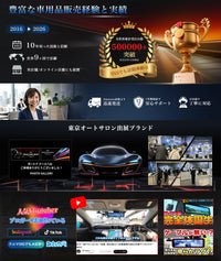 PRD82C   11インチ1200cd/m2爆光液晶純正交換型ドライブレコーダー