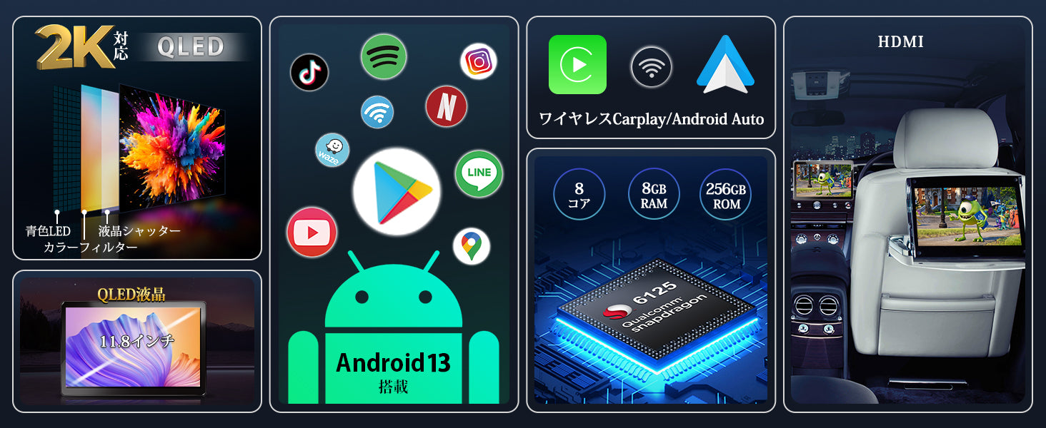 PRA106 Androidカーオーディオ – PORMIDO PRA106 Androidカーオーディオ – PORMIDO