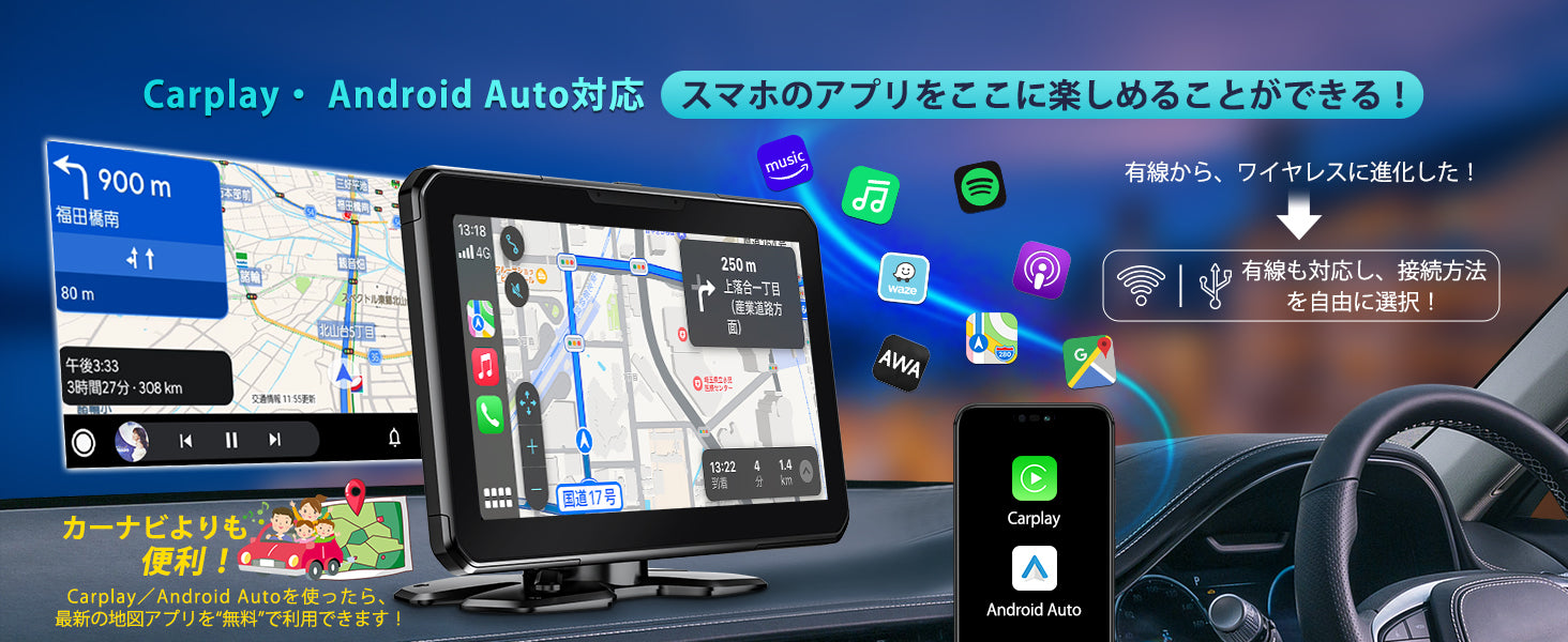 PRA103 ポータブルディスプレイオーディオ – PORMIDO
