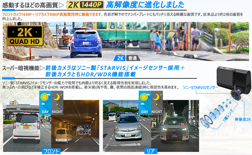 PRD52C ミラー型ドライブレコーダー – PORMIDO